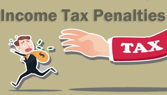 What is Income Tax? Latest News, Slab, Penalties, IT Act & Return and Advance Tax 2023